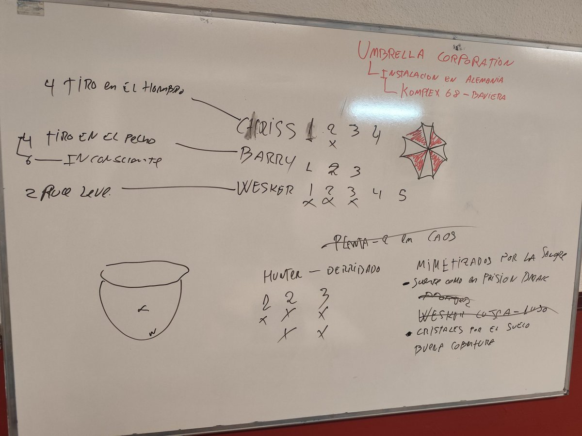 Only_Ruben_Draw's tweet image. Me gusto muchisimo como quedo la partida de Resident Evil que jugamos esta semana en el club. Que bien funciona este tipo de historias con FATE . 
Nex Stop.
DINO CRISIS 
#lodelrol #ttrpg