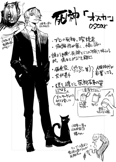 2019年の読切の主人公の設定
この立ち絵が1番いいキャラっぽい 