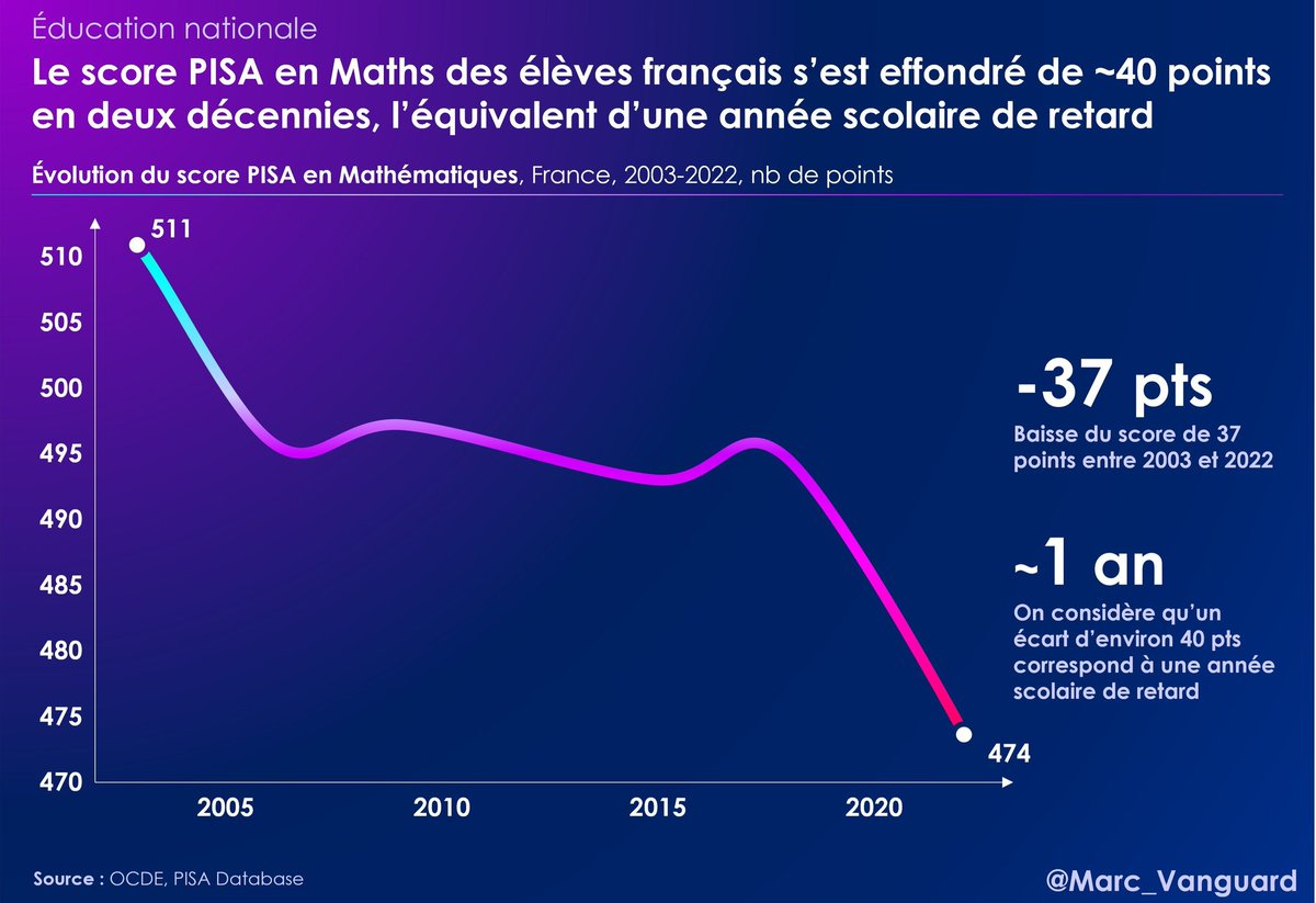 Marc Vanguard tweet media