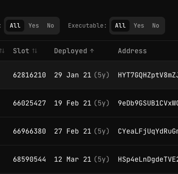 ProgramWatch's tweet photo. Programs can now be sorted by Date and Age https://t.co/XGNheXhedY