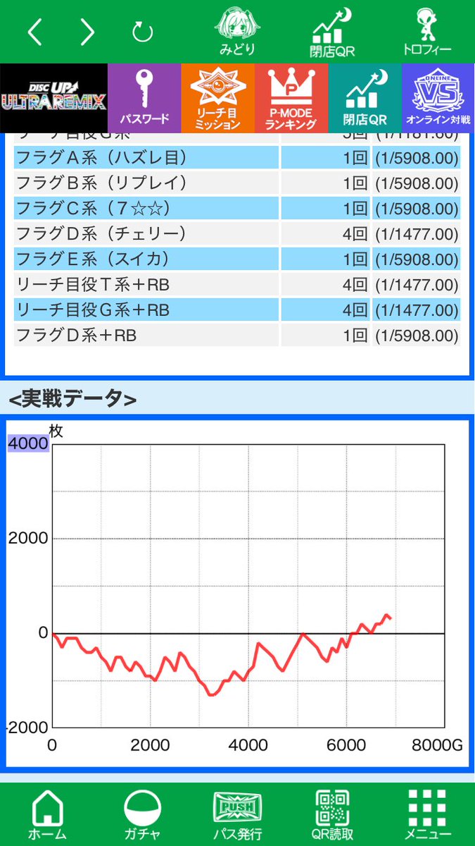 ryo_chan1006's tweet photo. 本日10時間稼働で時給700円
もう腕ない https://t.co/R2SjNZZK32