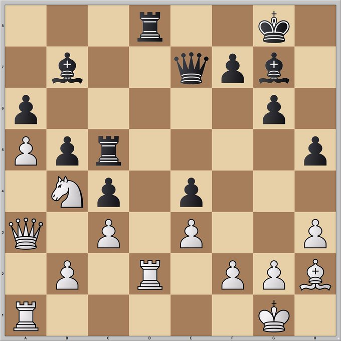 New In Chess tweet media