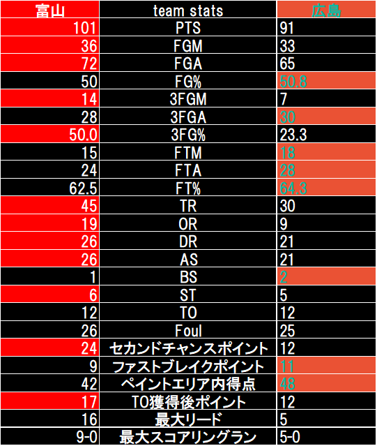 bsk_No_8 tweet media