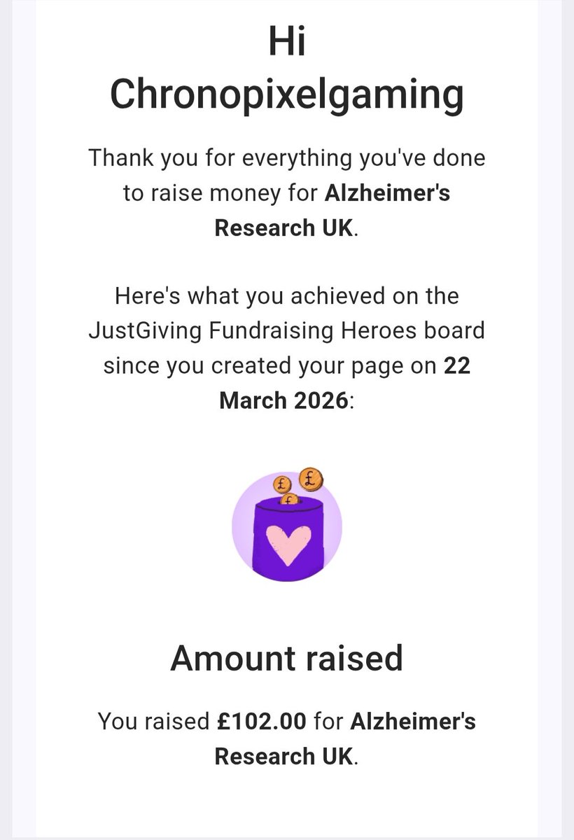 chronopixelgame's tweet image. Proud of myself this year, I never done a charity stream, I pushed myself to do some, had a amazing time and raised some money for a great cause. #charity #alzheimers