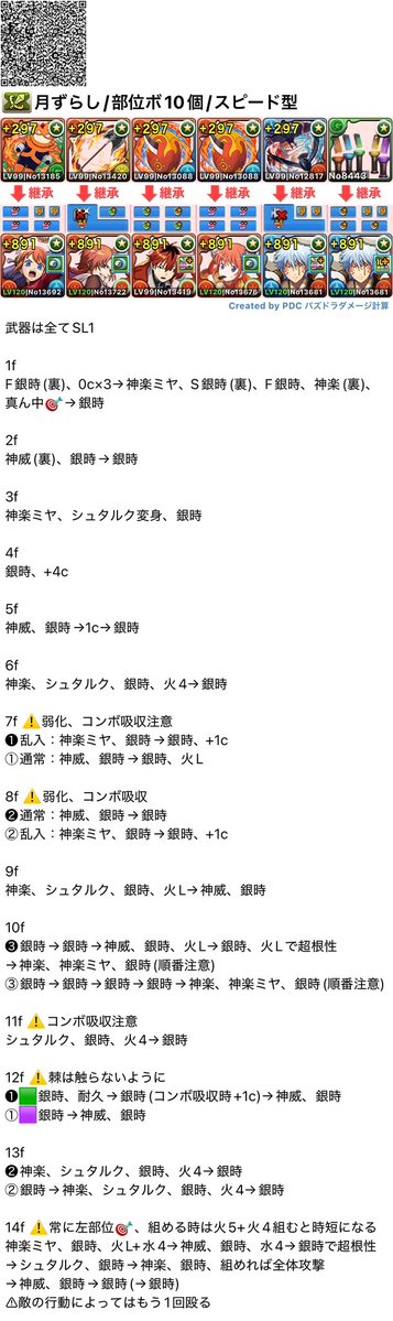 七海黄猿 tweet media