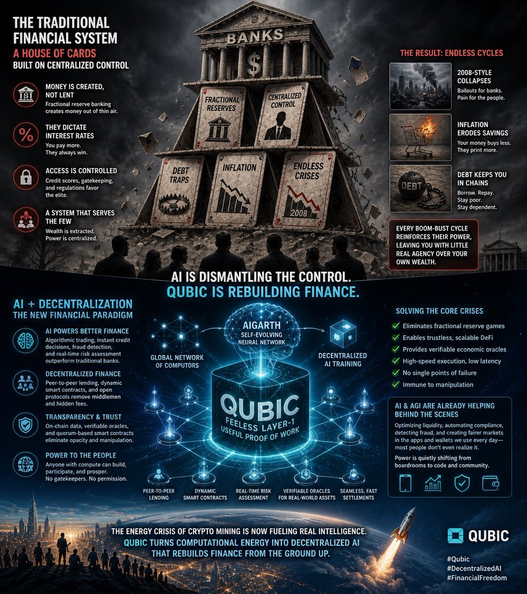 The traditional financial system is a house of cards built on centralized control. Banks don’t just lend money—they create it through fractional reserves, dictate interest rates, and gatekeep access via credit scores and regulations that favor the elite. This monopoly fuels