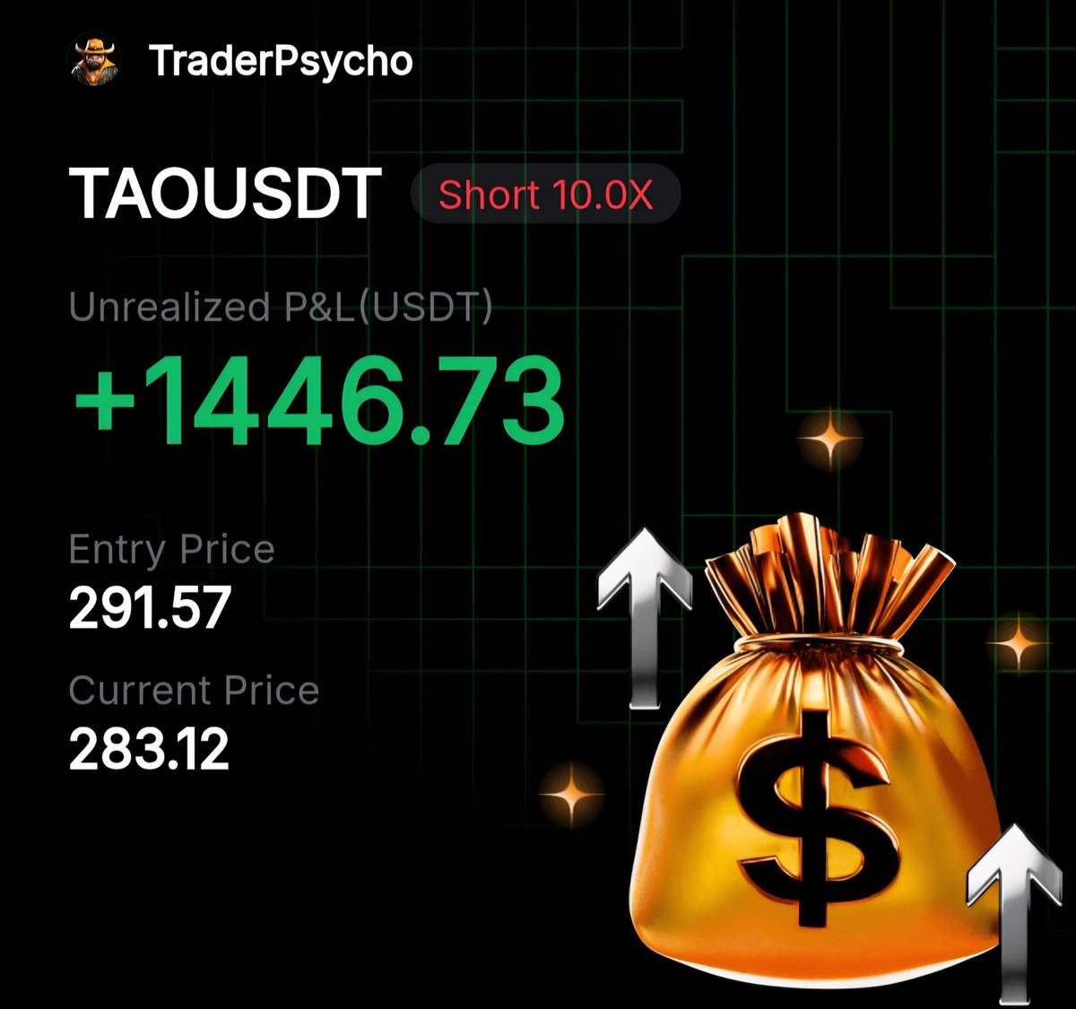 Sold in challenge $TAO
