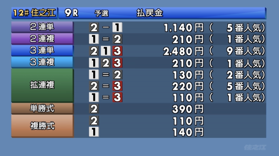 1S1M tweet media