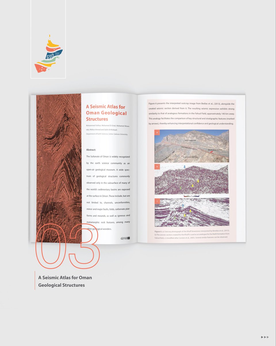 Geological Society of Oman tweet media