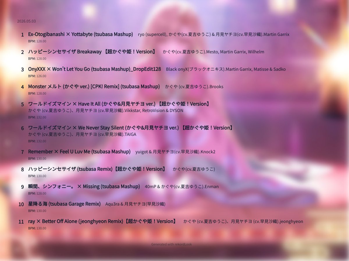 tsubasa tweet media