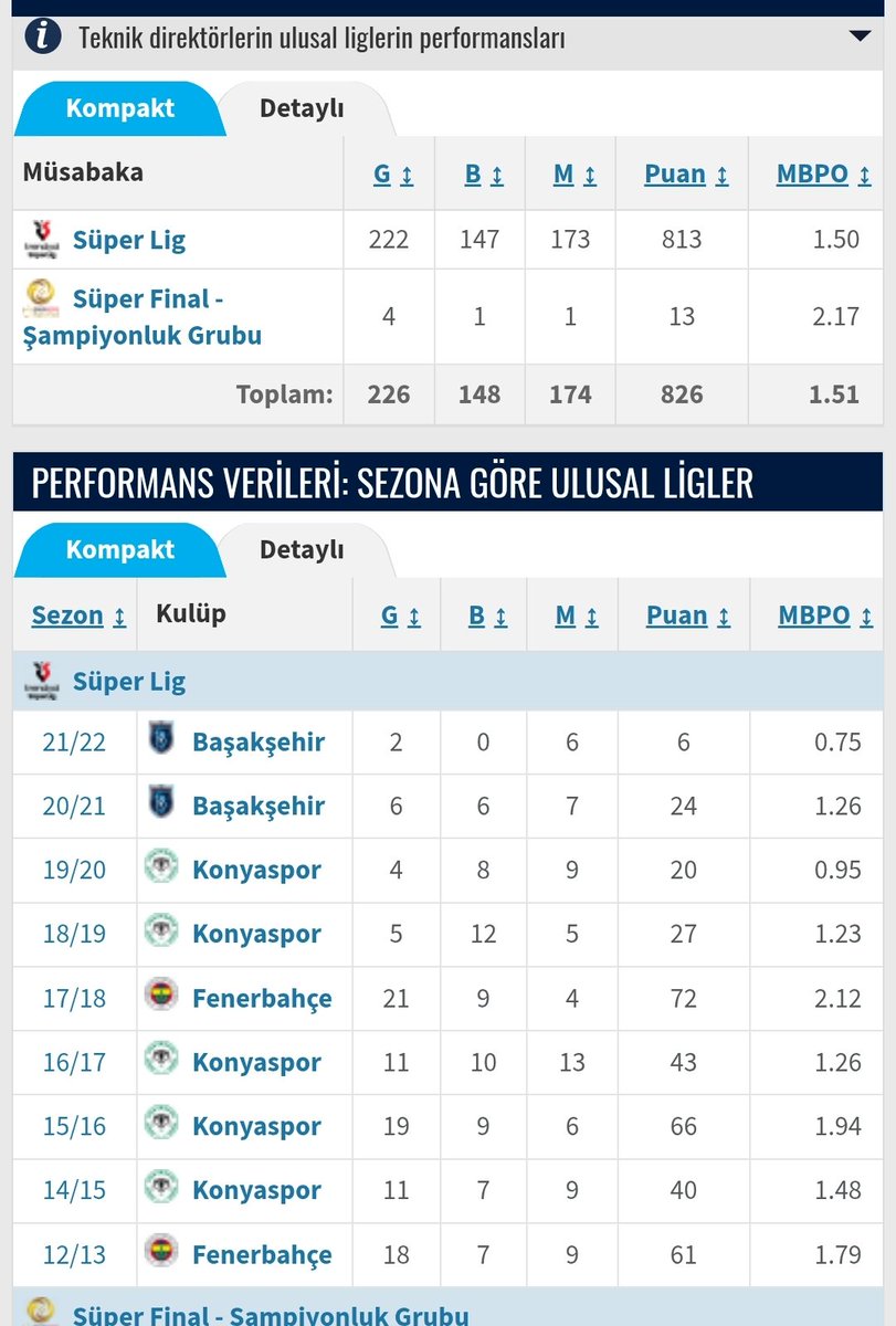 💛💙Zülfikar çiçek💛💙 tweet media