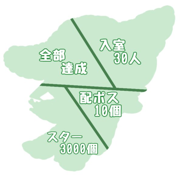 羽九里　マロン tweet media