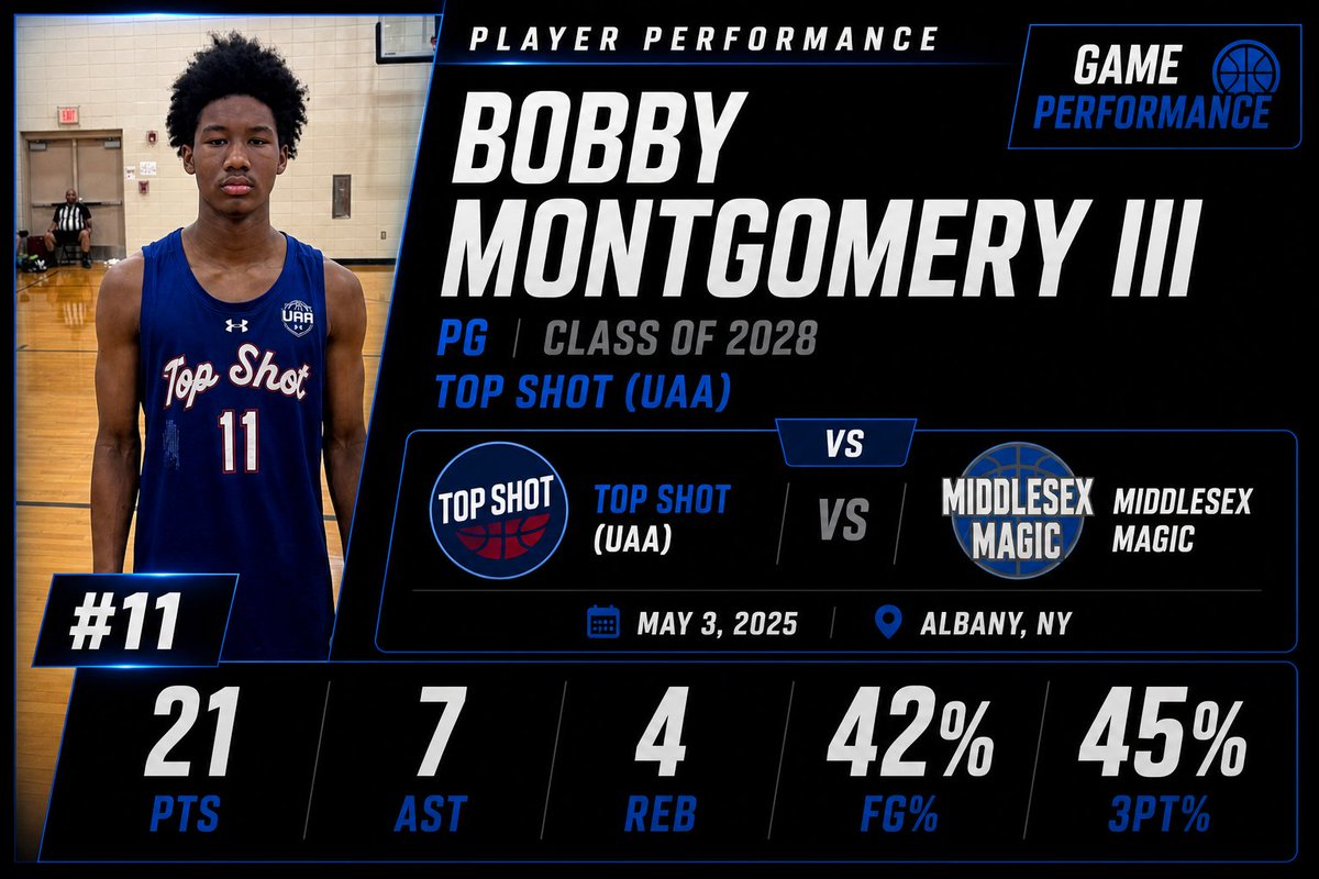 Bobby Montgomery III tweet media