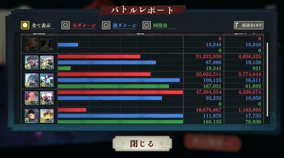 hyx7p's tweet photo. @dp4r0bTReA48682 勝てました！1ヶ月以上ここでストップ食らってたので本当に助かりました https://t.co/fDlb0dcKDE