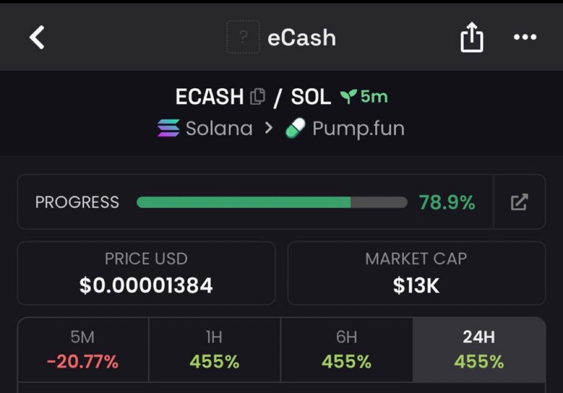 Daily Alpha tweet media