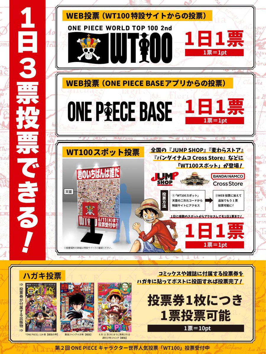 ONE PIECE スタッフ【公式】/ Official tweet media
