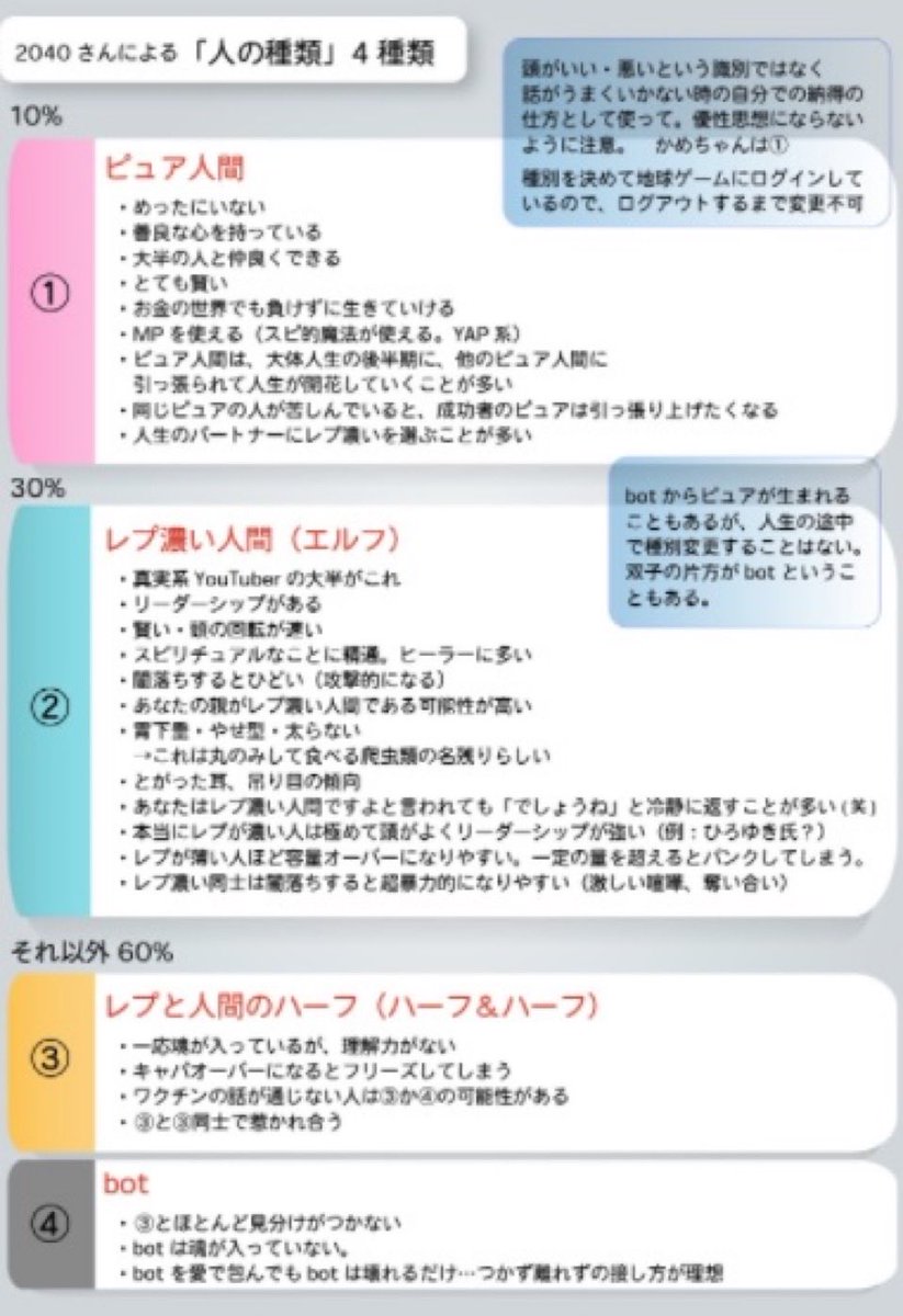 ⛩巫🐉もうね、龍示🌈令和の龍‼とです🌈🐉🌈⛩ tweet media