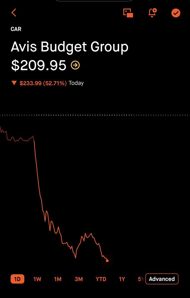 stocksandrealestate tweet media