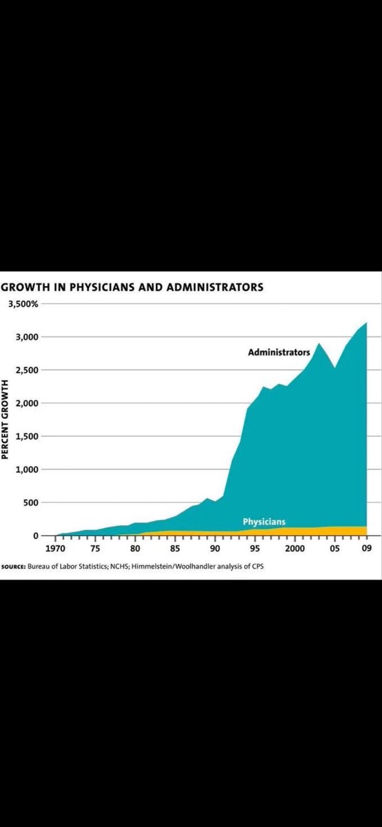 We have an Alberta bureaucracy with 2 or 3 times more bureaucrats than are required for what ever  “services” they provide. 

They can simply be be repurposed to fill jobs filled by federal bureaucrats that actually do anything that provides value to Albertans. 

Just look at our