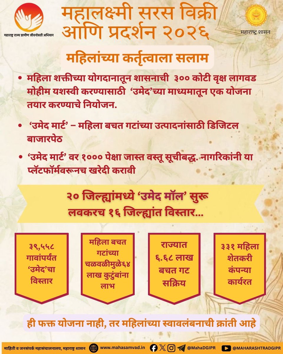 MAHARASHTRA DGIPR tweet media