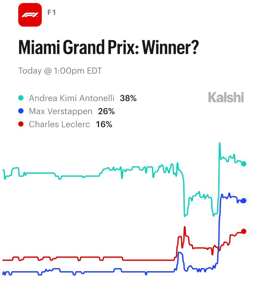Delta Data tweet media