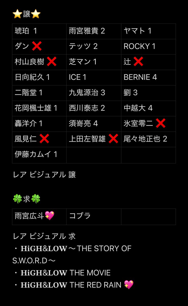 .°ʚCɞ°.🐺🐶固定リポ必読🥦🦙🐥 tweet media