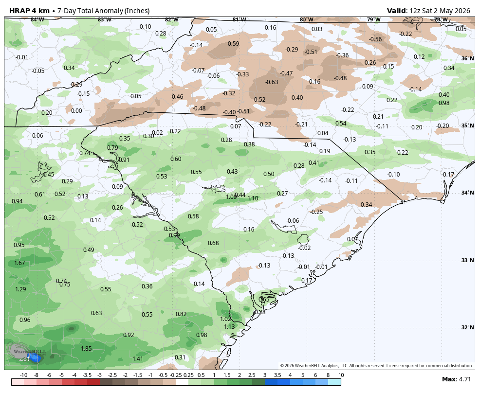 NWS Columbia tweet media