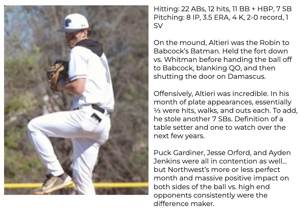 The MoCo Baseball Report tweet media
