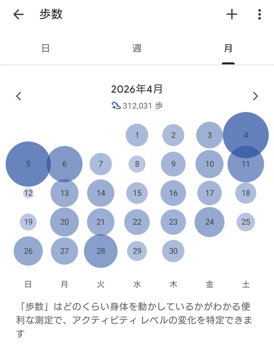 えふりん tweet media