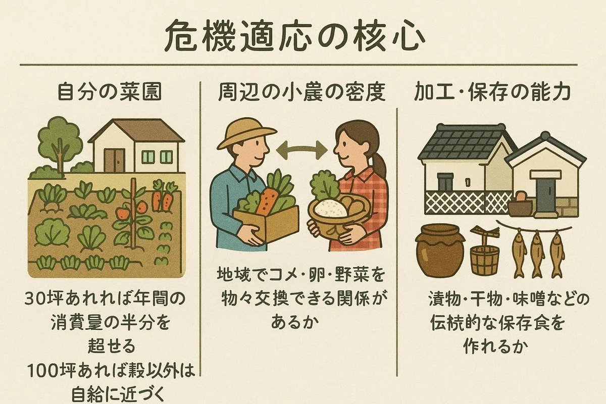 Alzhacker | 並行図書館 tweet media