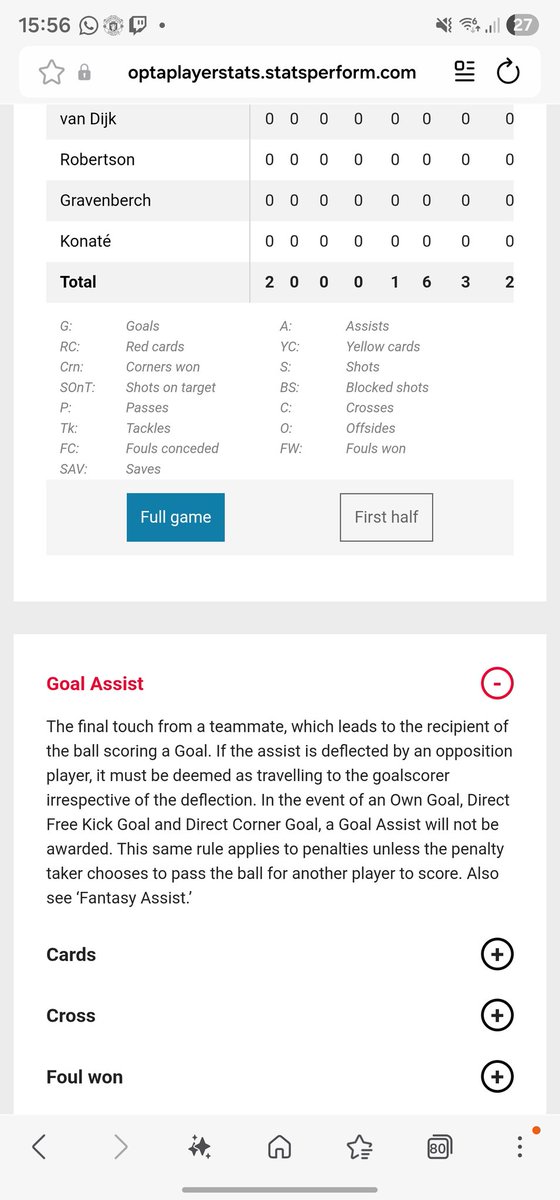 DanRosser22's tweet photo. @AliceTalksFooty Optas rules say it should be https://t.co/iMRZGFVy3O