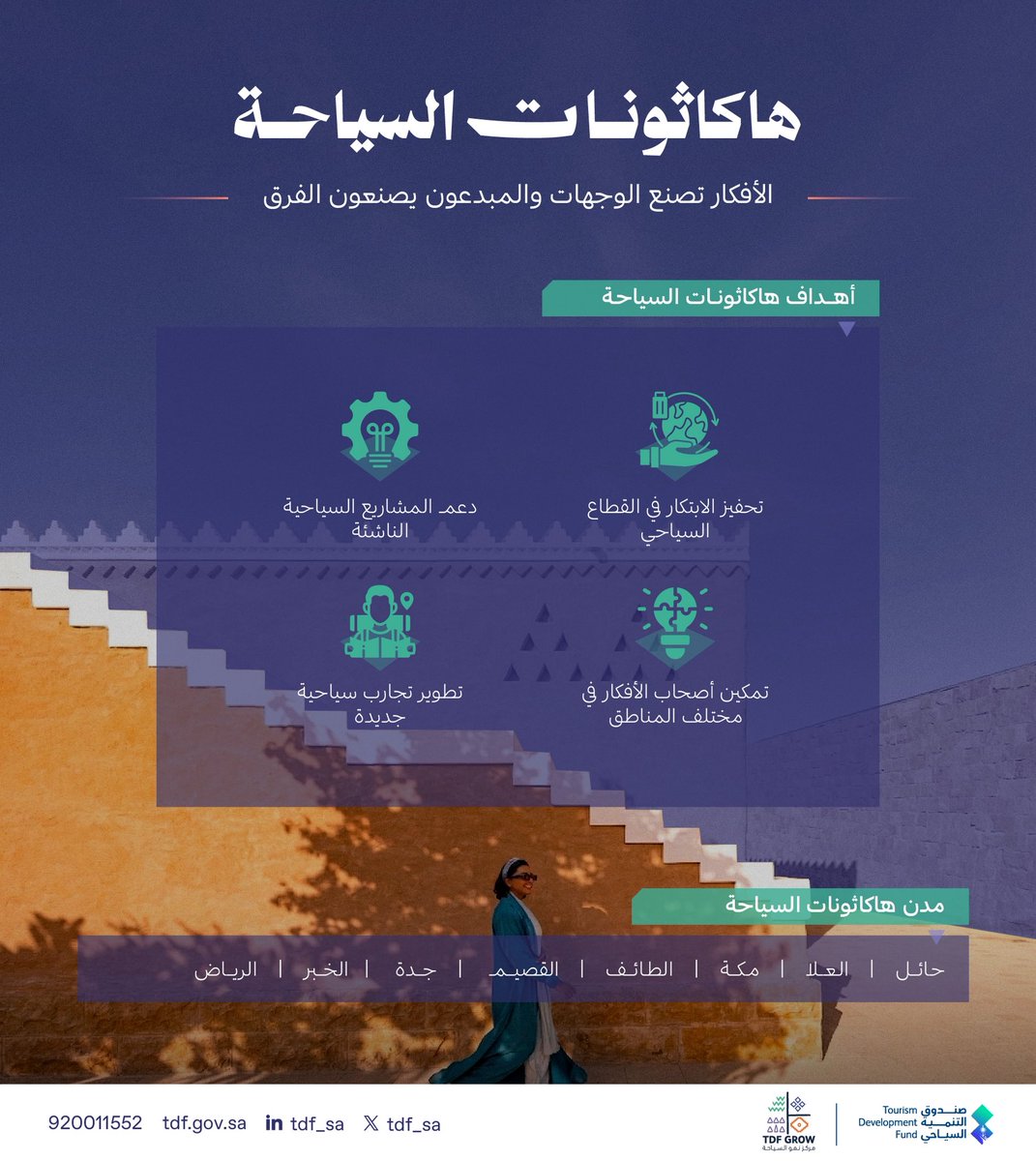 صندوق التنمية السياحي tweet media