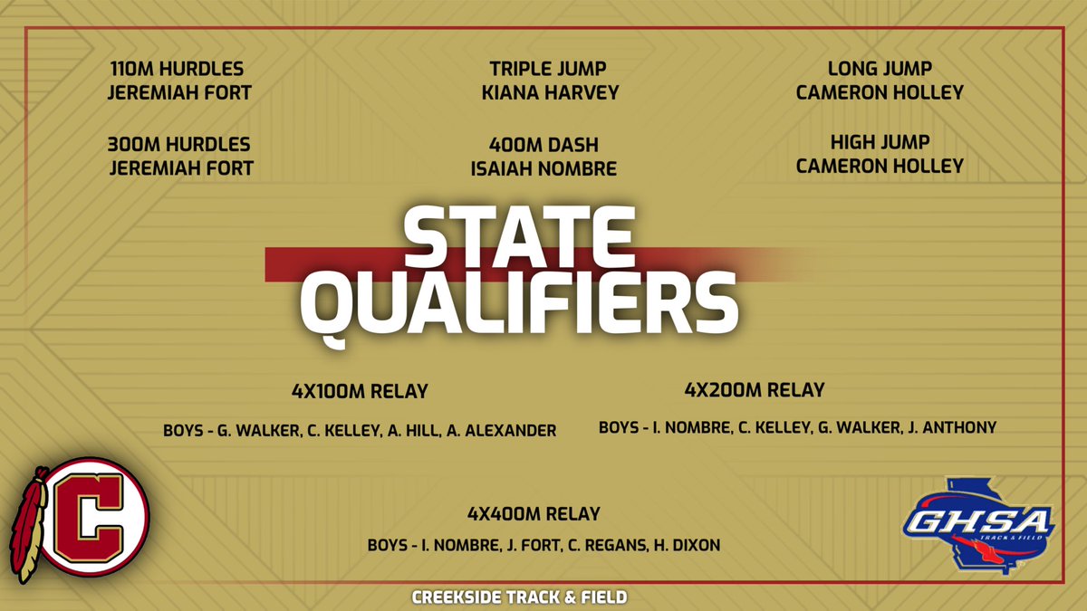 Creekside_Tribe's tweet photo. Congrats to the state qualifiers! See you in Athens on May 11th. @SeminolesTrack https://t.co/24EQbzNdel
