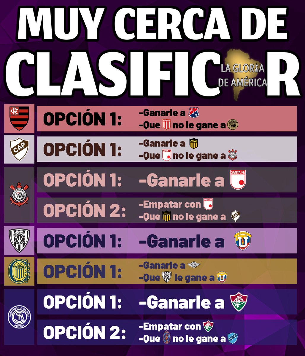 La Gloria de América tweet media