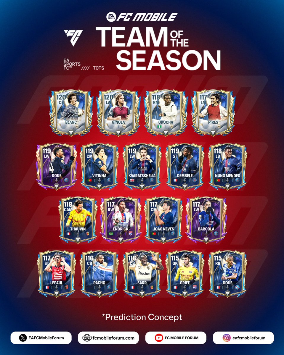 FC MOBILE FORUM tweet media