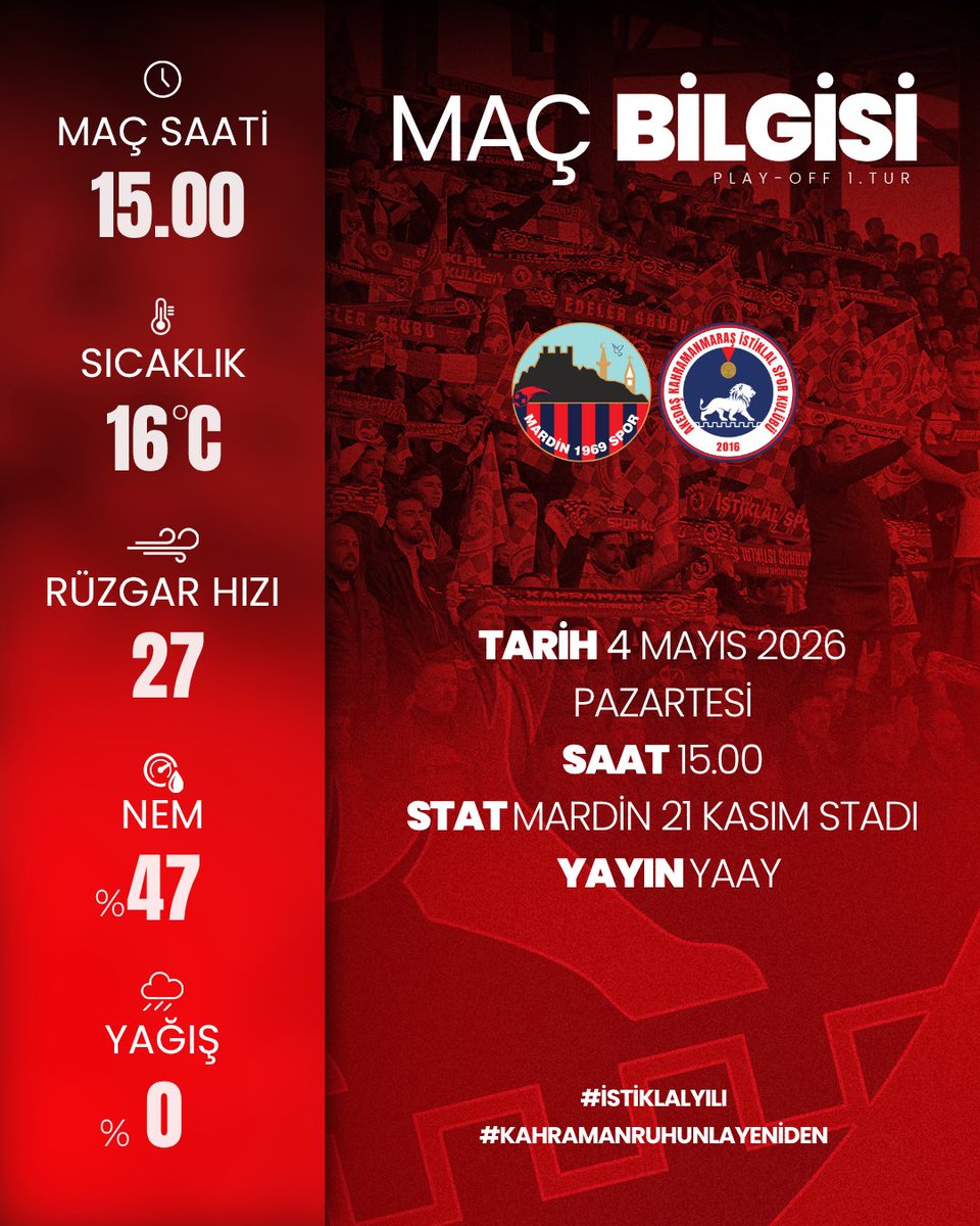 Kahramanmaraş İstiklalspor tweet media