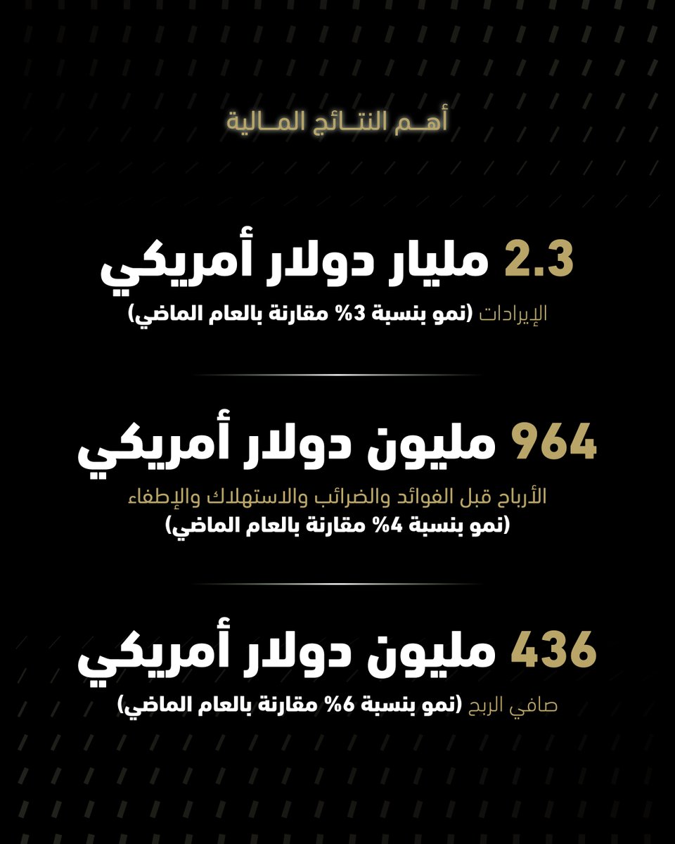 Maaden | معادن tweet media