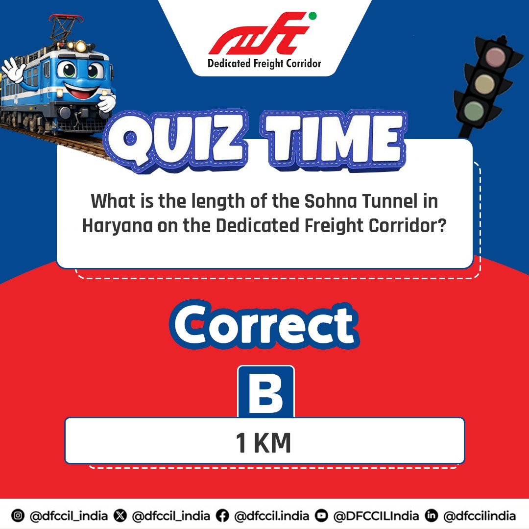 dfccil_india's tweet photo. Thanks for participating in #DFCQuiz!
The correct answer is: B — 1KM 🚆
Stay tuned for more quizzes and insights from the #DedicatedFreightCorridor.
Follow us and keep learning!
#DFCCIL #AnswerReveal #FreightTrivia https://t.co/pirLDdaUhj
