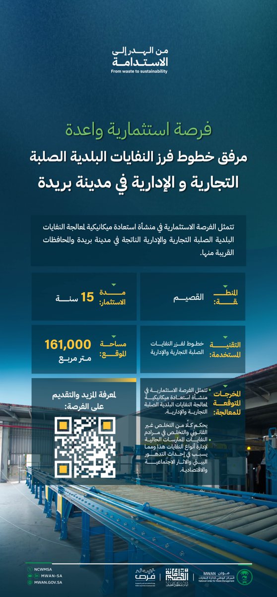 المركز الوطني لإدارة النفايات (موان) tweet media