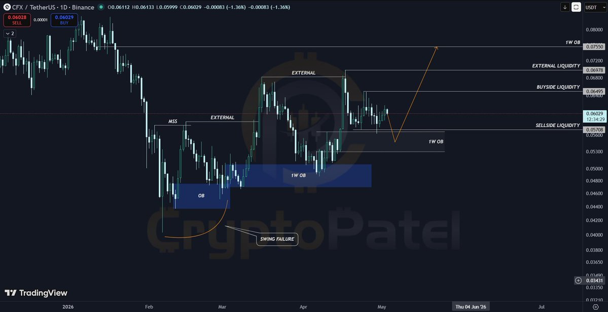 Crypto Patel tweet media