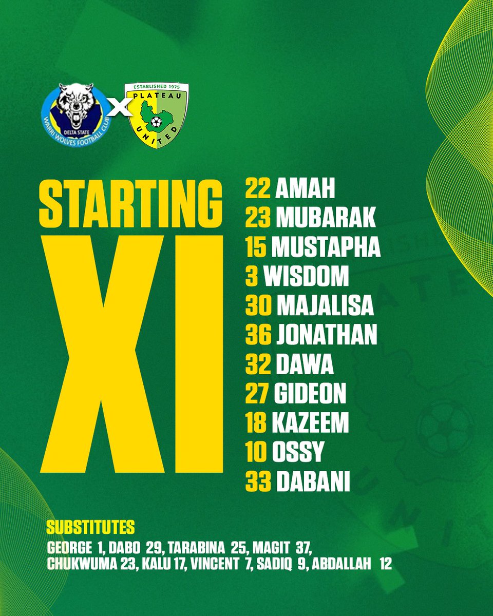 plateau_united's tweet photo. Our line up for #WOLPLA https://t.co/Oho5RPB52p