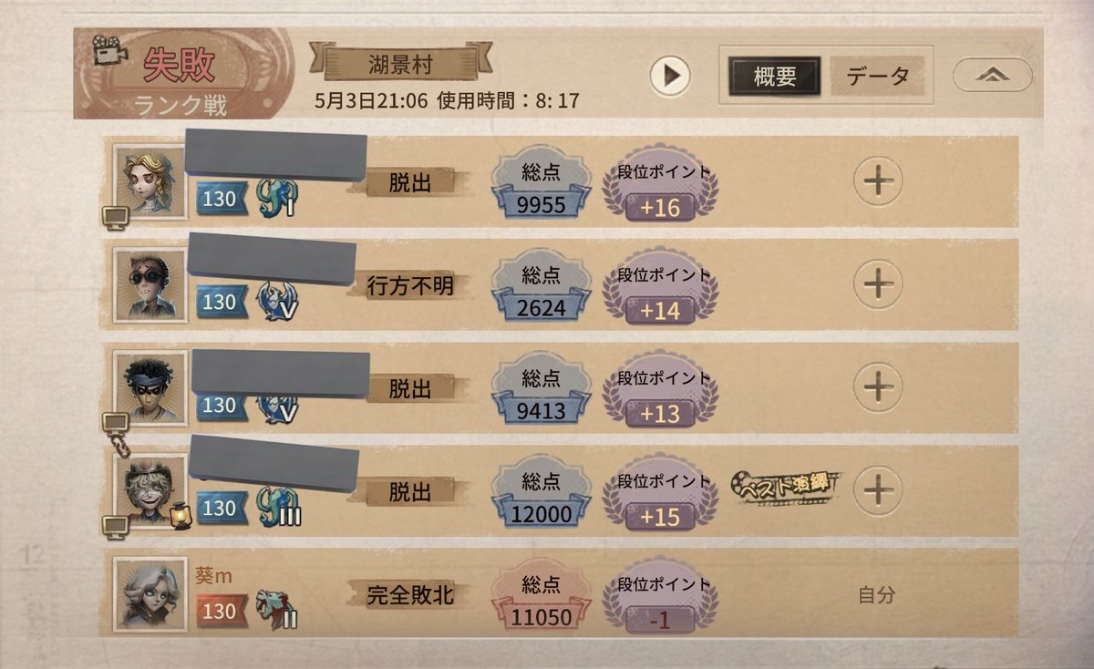 紫 葵 tweet media