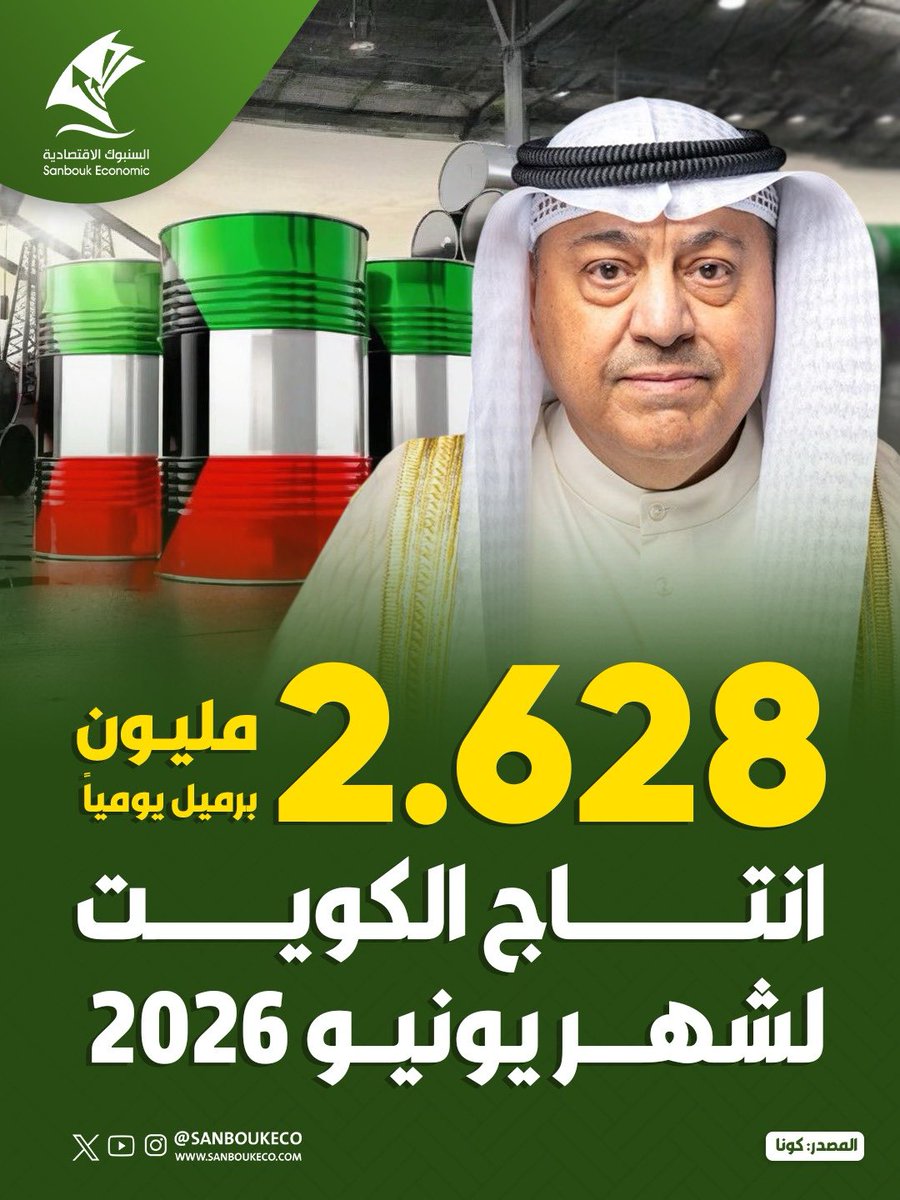 السنبوك الاقتصادية tweet media
