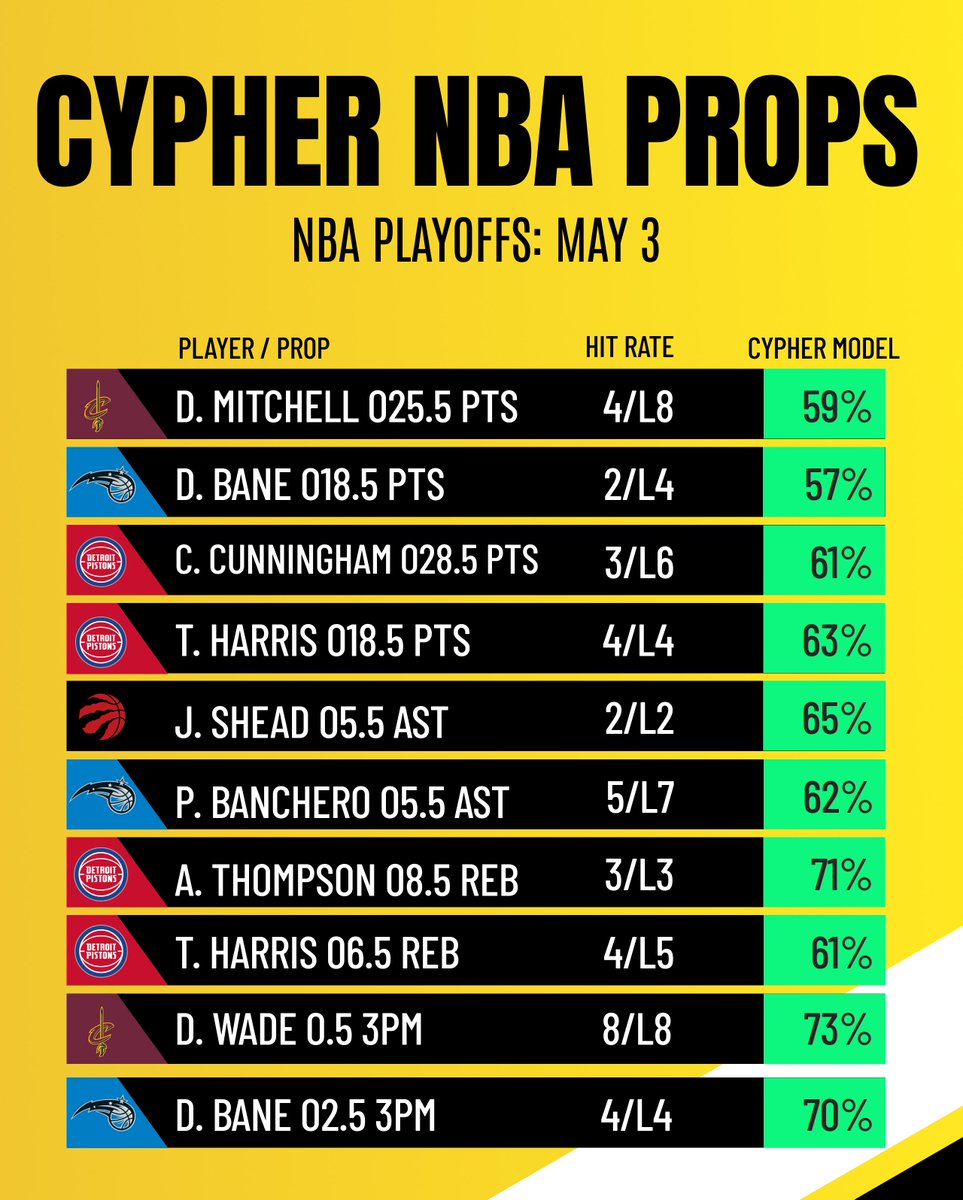 Jack | Cypher Picks tweet media