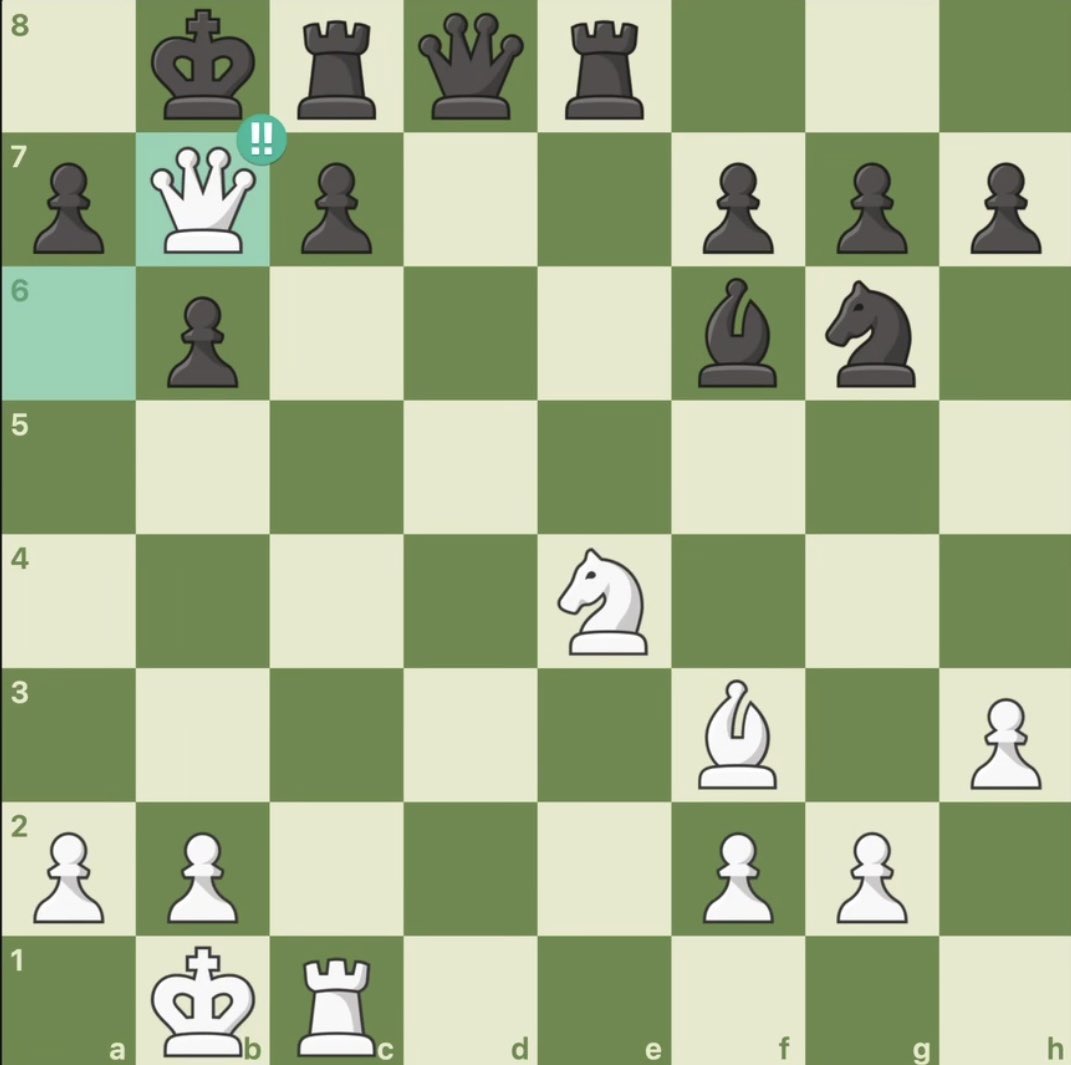 Chess Feed tweet media