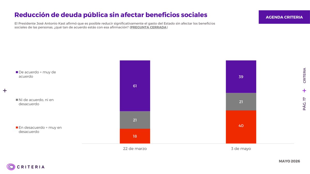 CRITERIA tweet media