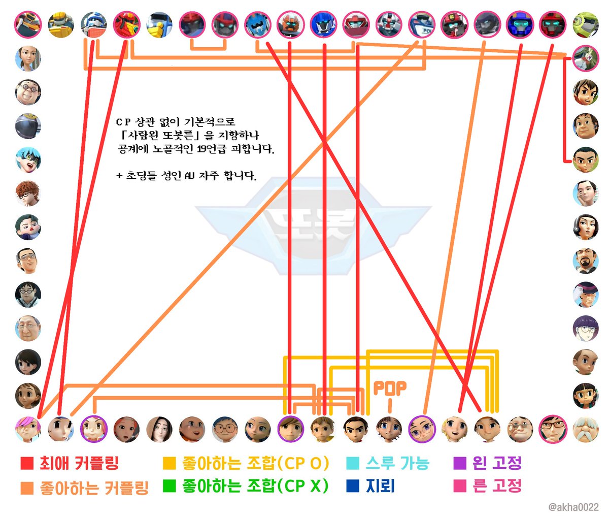 ㅌㅊㅅ 김 돼지 tweet media