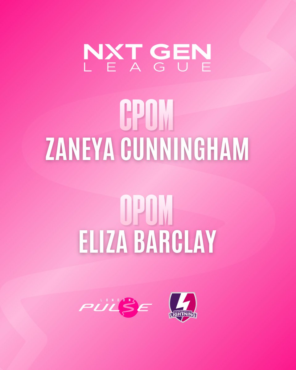 London Pulse Netball Pathway tweet media