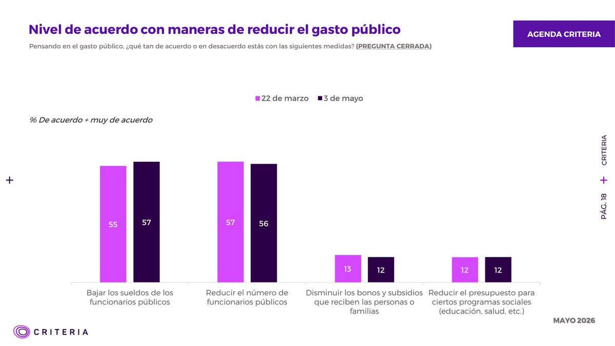 CRITERIA tweet media