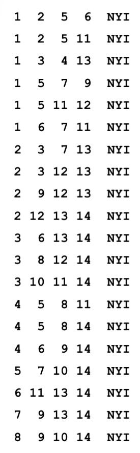 Isles Magic Number will be back! tweet media
